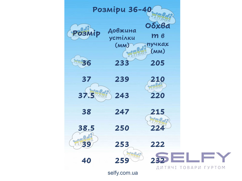 Топсайдер 36-40 синій, Фото 4