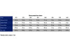 Резиновые сапожки Stormer lux print джинс, звезда 20-27, Фото 6