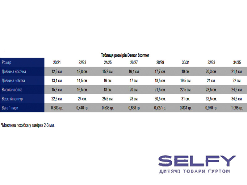 Резинові чобітки Stormer lux print трансформер 20-27, Фото 3