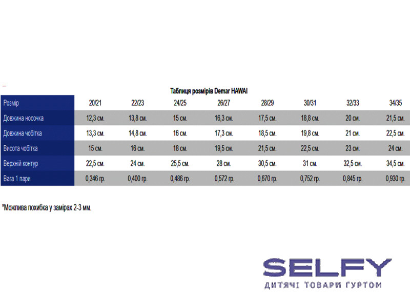 Резиновые сапожки Hawai Lux print exclusive хиппи 20-27, Фото 3