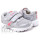 Кросівки дитячі Clibee F779 silver-pink 26-31