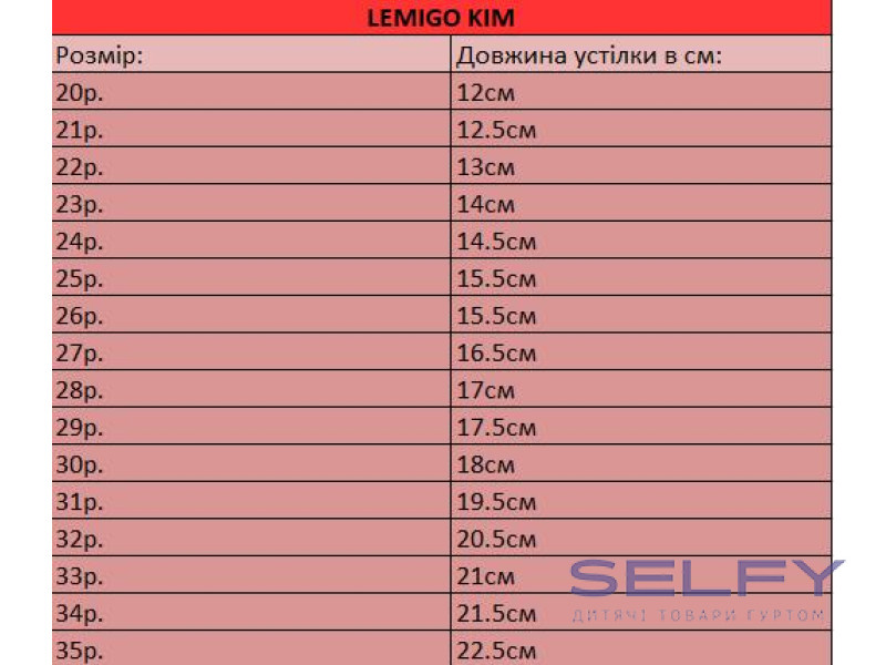 Гумові чобітки Lemigo Kim 972 синій, 20-35, Фото 3