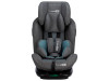 Автокрісло FreeON ULTIMA 360°, 40 - 150 см, бірюзовий, Фото 18