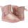 Уггі Apawwa C969 pink 32-37