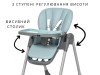 Стільчик для годування FreeON KAI, бірюзовий, Фото 15