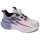 Кросівки дитячі Apawwa ABC1503R purple 33-38
