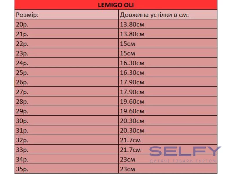 Гумові чобітки Lemigo Oli 939 сині, 20-35 (без шкарпетки), Фото 3